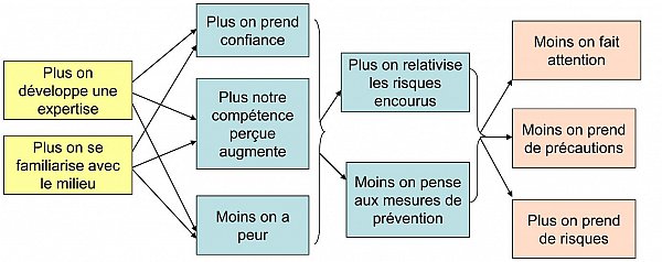 10-autop-secu3.jpg