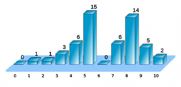 2-Au-Top-assises-apport-CR.png